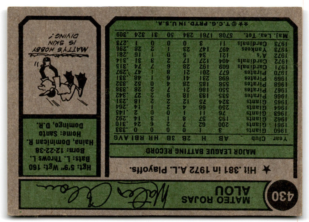 1974 Topps Matty Alou San Diego Padres #430