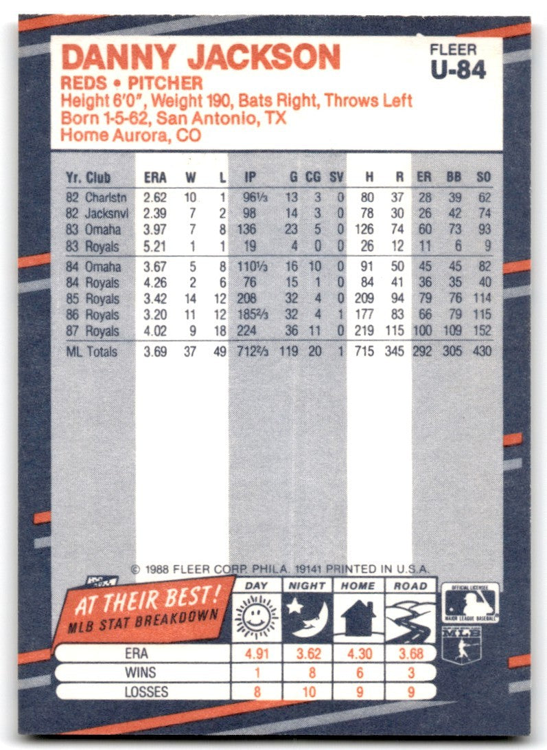 1988 Fleer Update Danny Jackson Cincinnati Reds #U-84