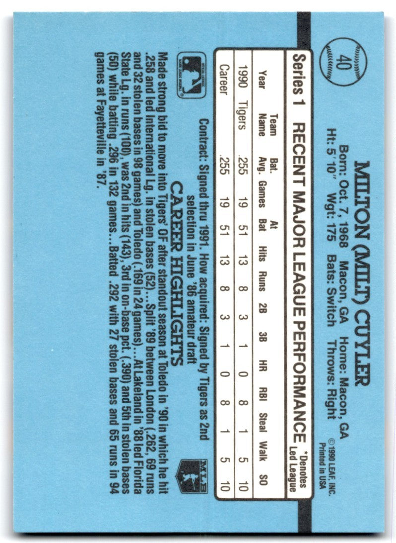 1991 Donruss Milt Cuyler Detroit Tigers #40