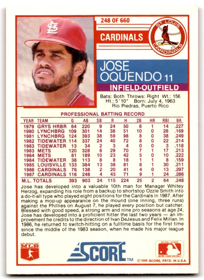 1988 Score Jose Oquendo ss St. Louis Cardinals #248