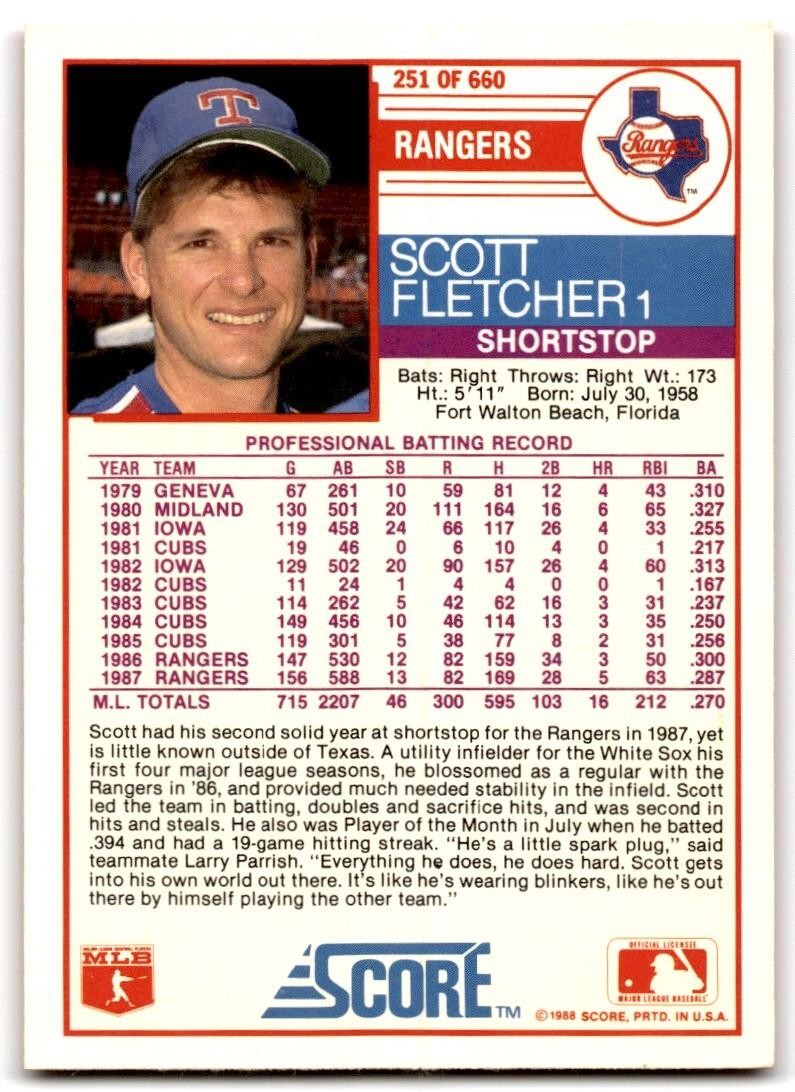 1988 Score Scott Fletcher ss Texas Rangers #251