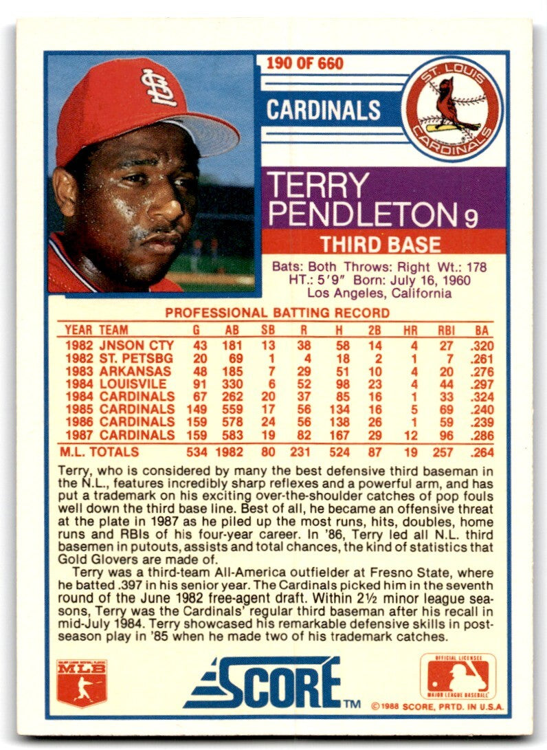 1988 Score Terry Pendleton St. Louis Cardinals #190