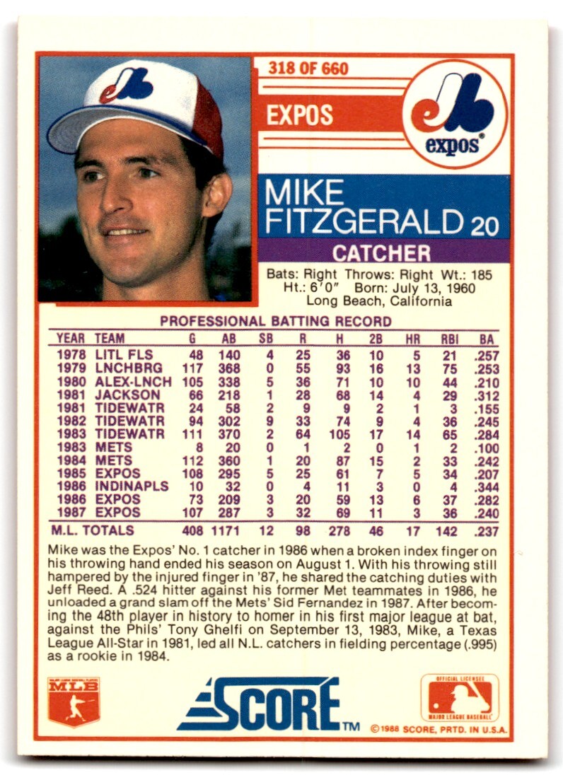 1988 Score Mike Fitzgerald Montreal Expos #318