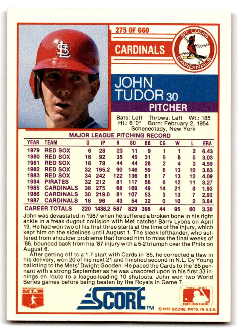 1988 Score John Tudor , St. Louis Cardinals #275
