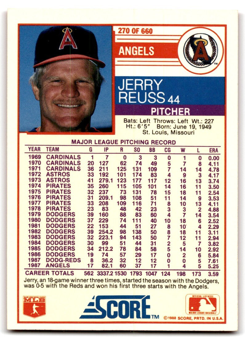 1988 Score Jerry Reuss , California Angels #270