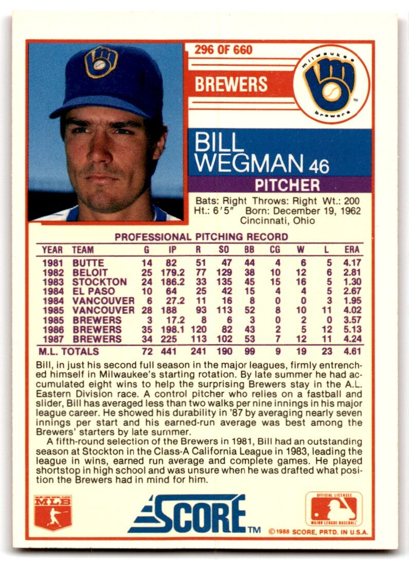 1988 Score Bill Wegman Milwaukee Brewers #296