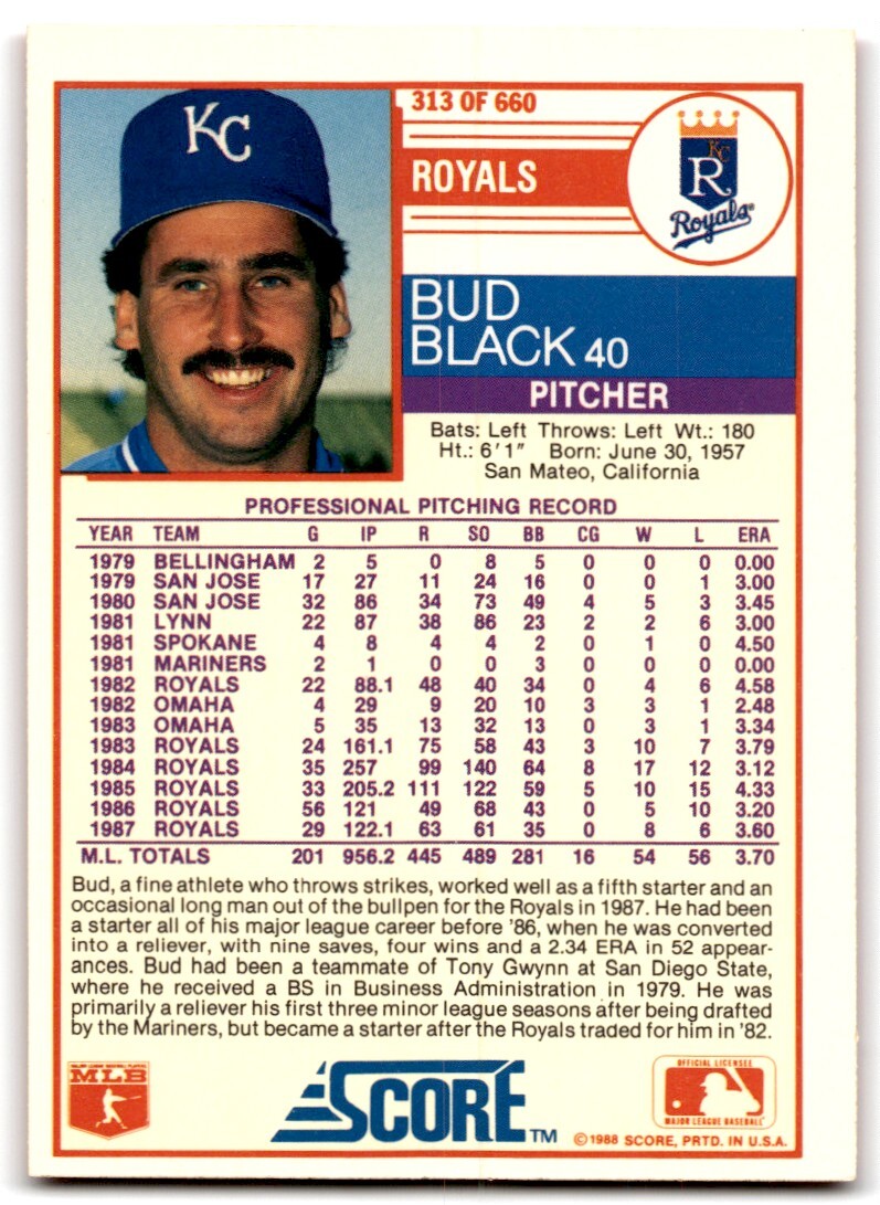 1988 Score Bud Black Kansas City Royals #313