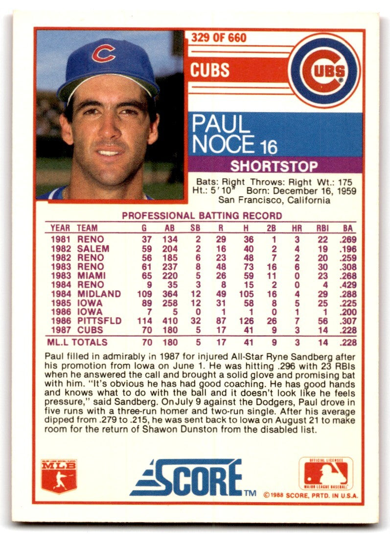 1988 Score Paul Noce Rookie Chicago Cubs #329