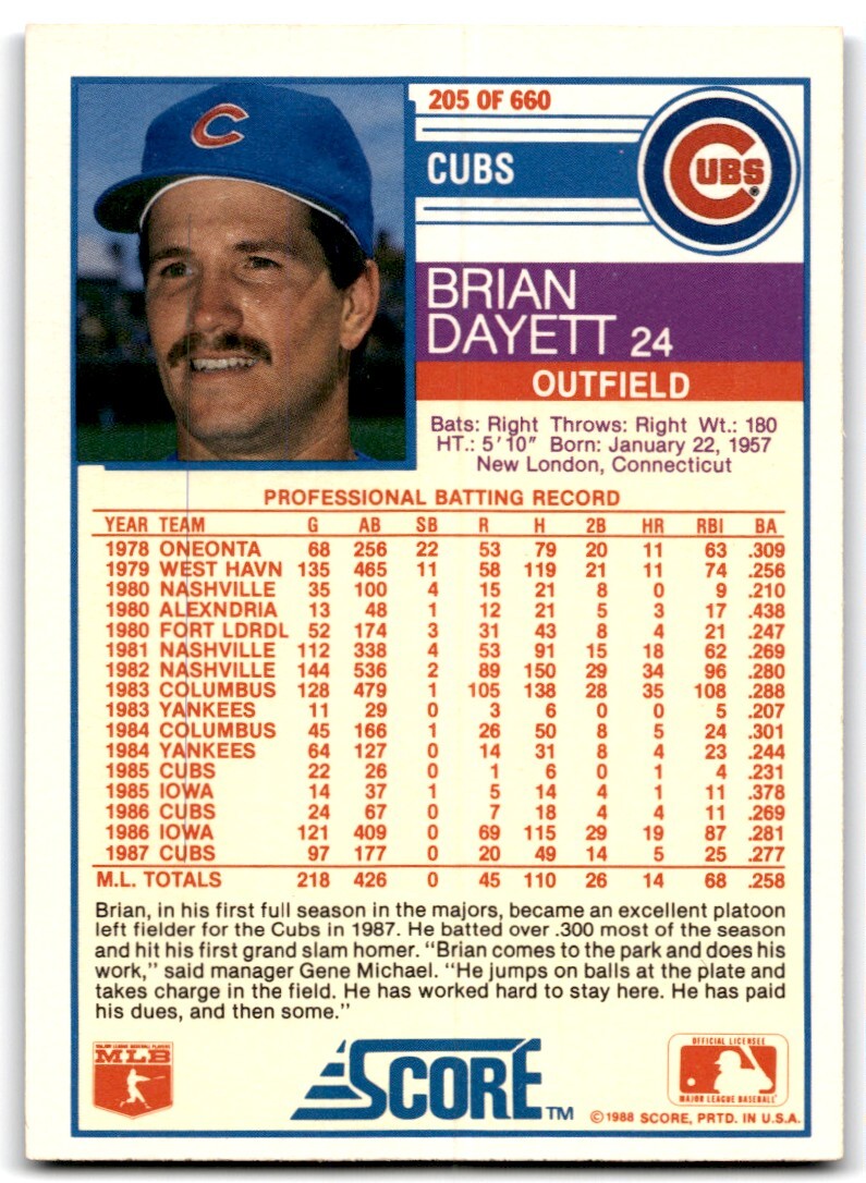 1988 Score Brian Dayett of Chicago Cubs #205
