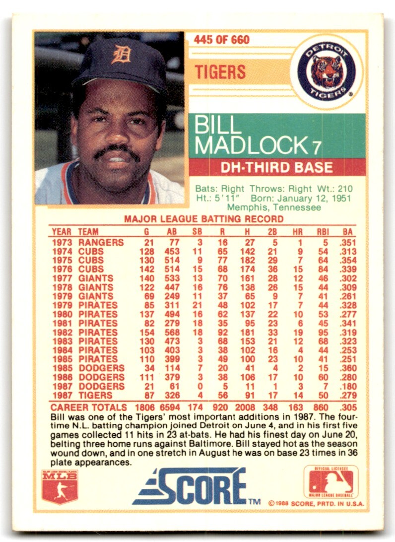 1988 Score Bill Madlock / Detroit Tigers #445