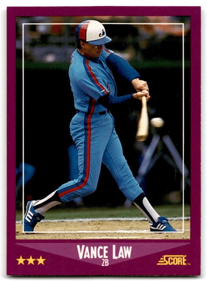 1988 Score Vance Law Montreal Expos #85
