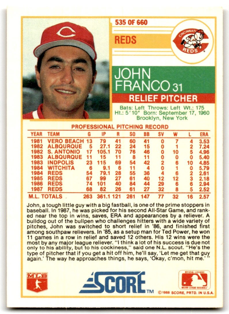 1988 Score John Franco p Cincinnati Reds #535