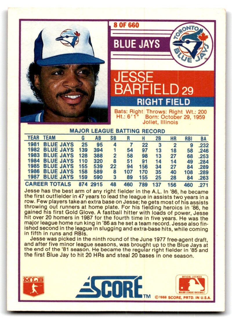 1988 Score Jesse Barfield Toronto Blue Jays #8