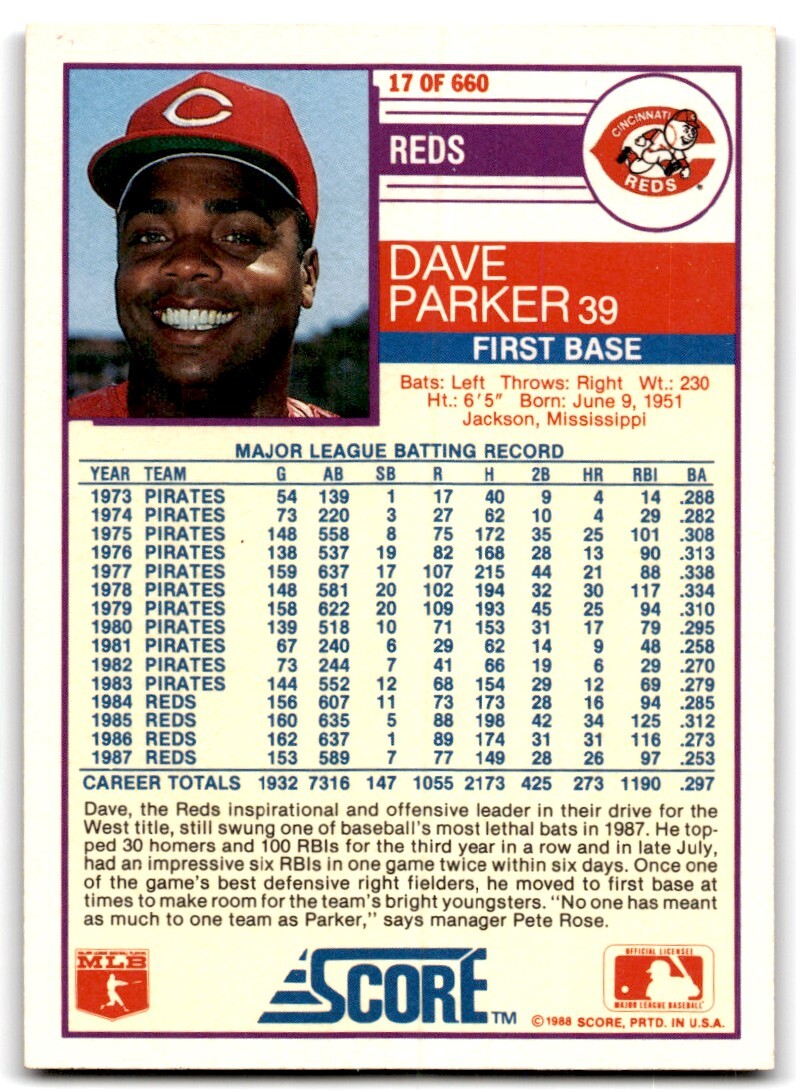1988 Score Dave Parker Cincinnati Reds #17
