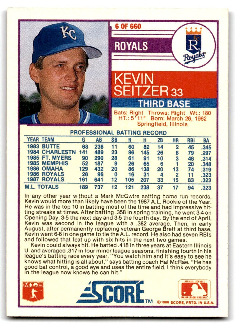 1988 Score Kevin Seitzer Kansas City Royals #6