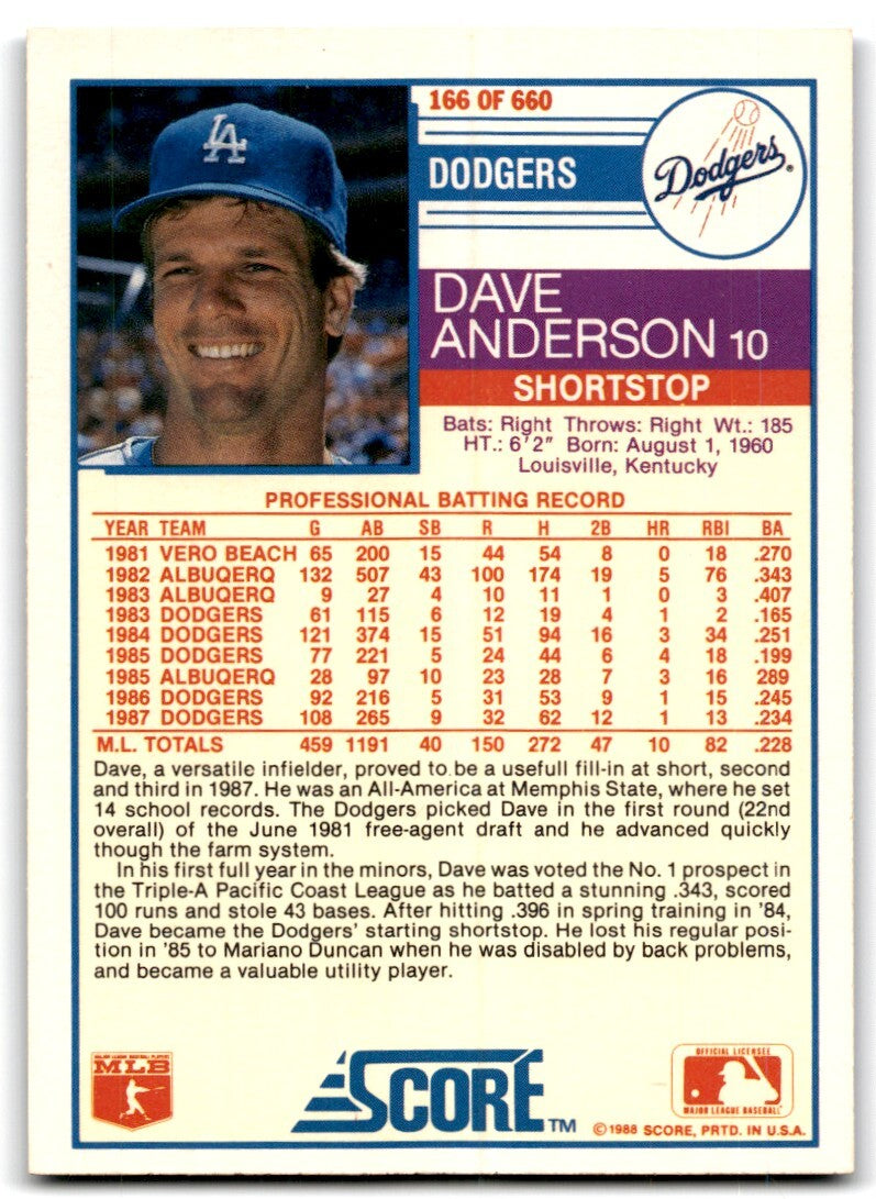 1988 Score Dave Anderson Los Angeles Dodgers #166