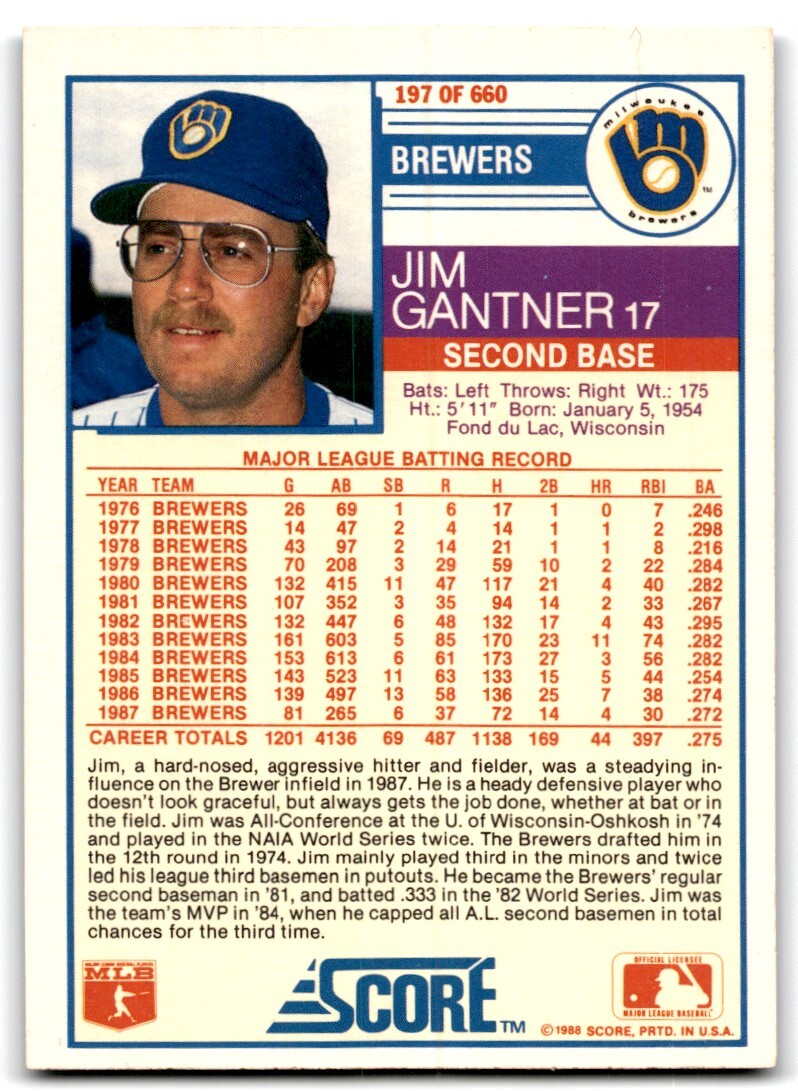 1988 Score Jim Gantner Milwaukee Brewers #197