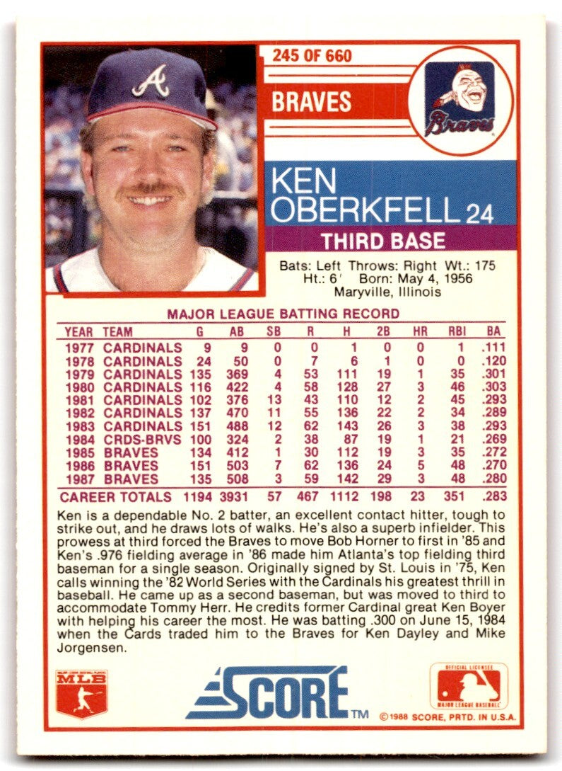 1988 Score Ken Oberkfell Atlanta Braves #245