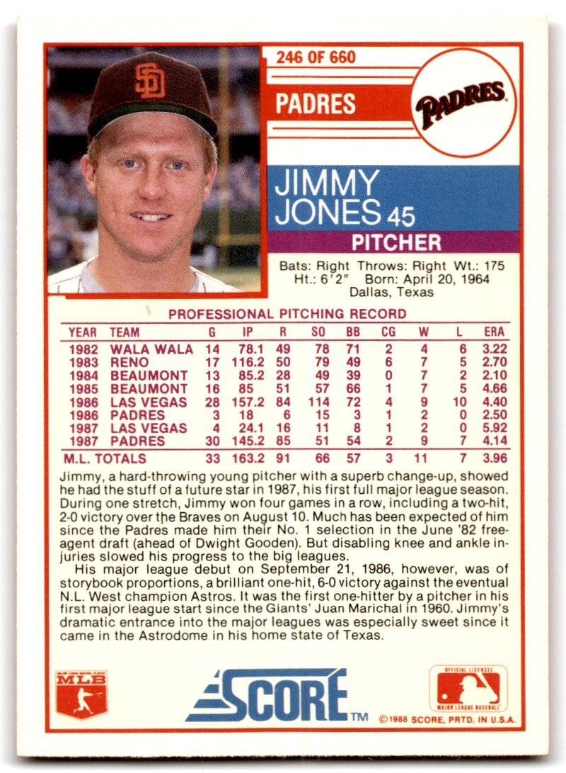 1988 Score Jimmy Jones San Diego Padres #246