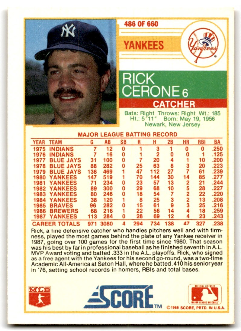 1988 Score Rick Cerone New York Yankees #486