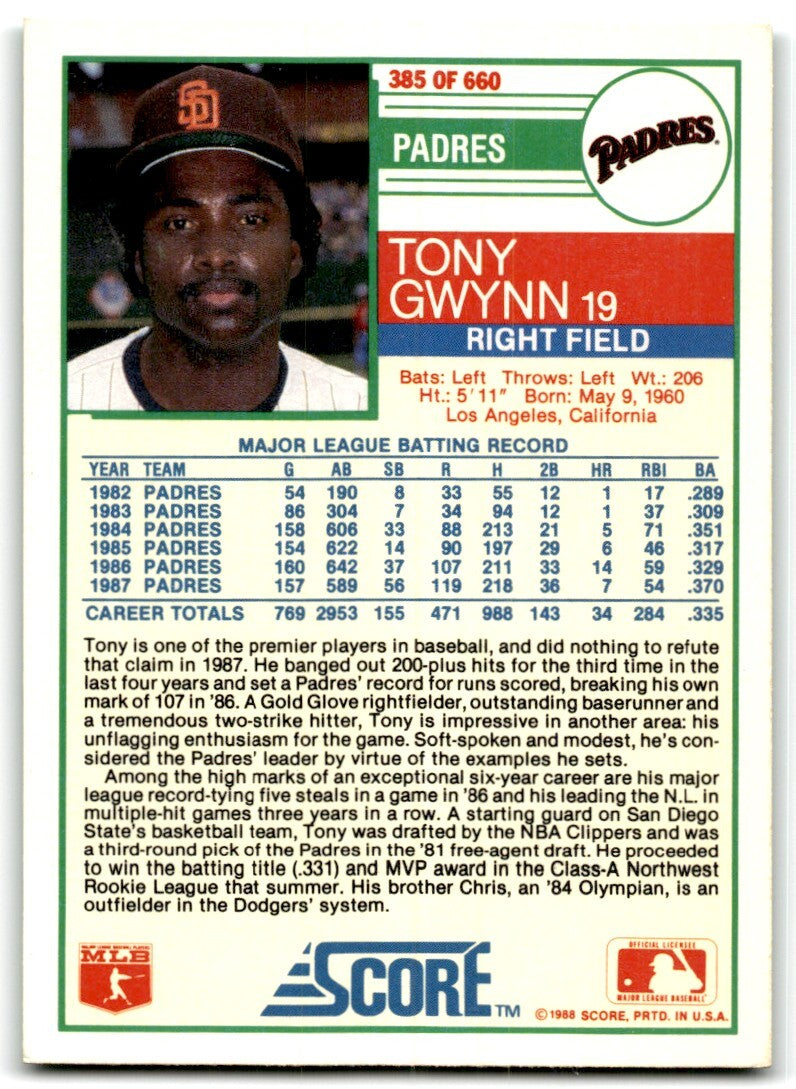 1988 Score Tony Gwynn San Diego Padres #385