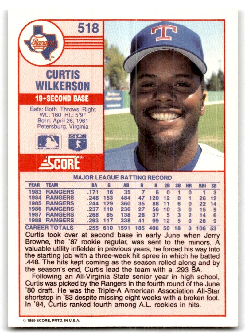 1989 Score Curtis Wilkerson / Texas Rangers #518