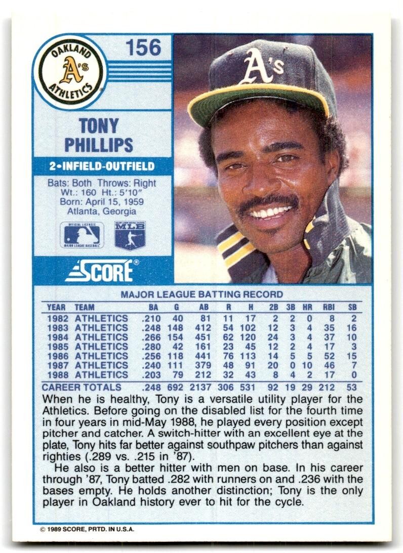 1989 Score Tony Phillips Oakland Athletics #156