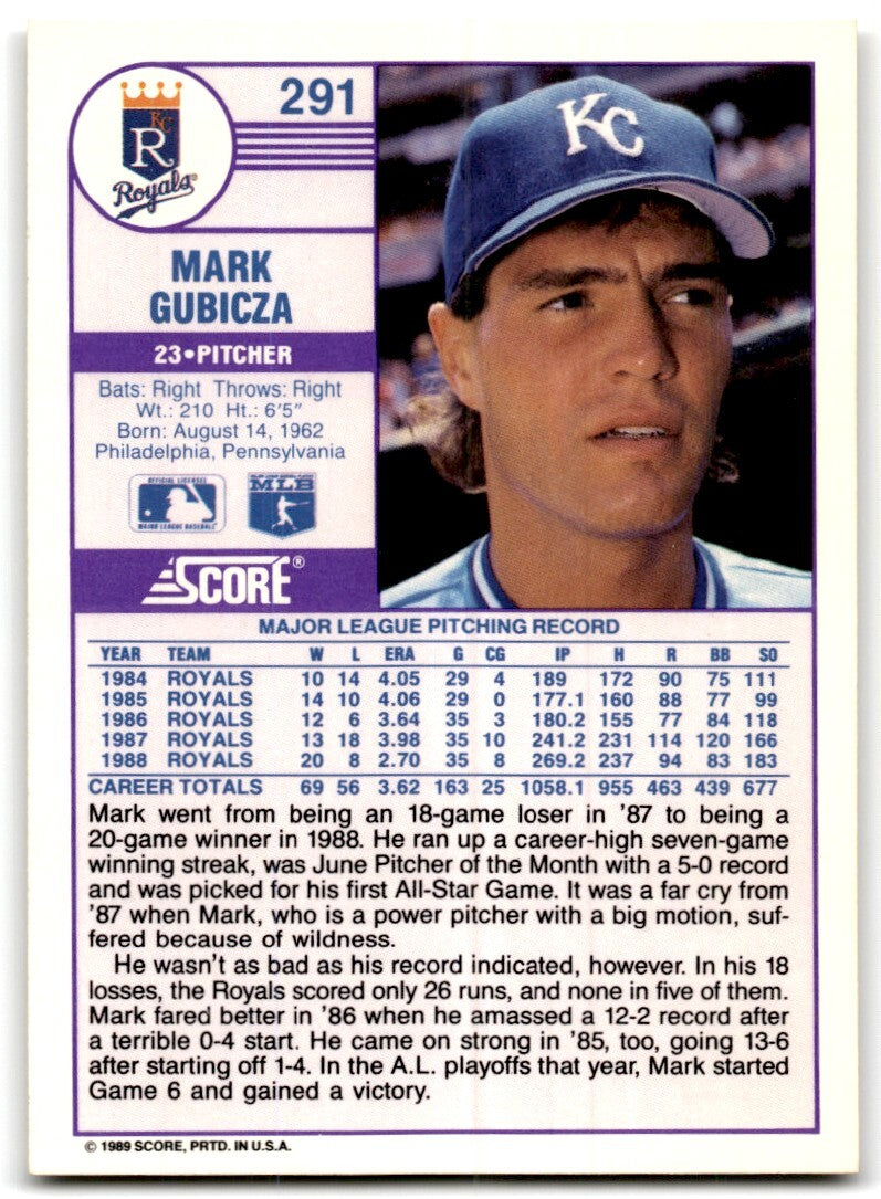 1989 Score Mark Gubicza Kansas City Royals #291