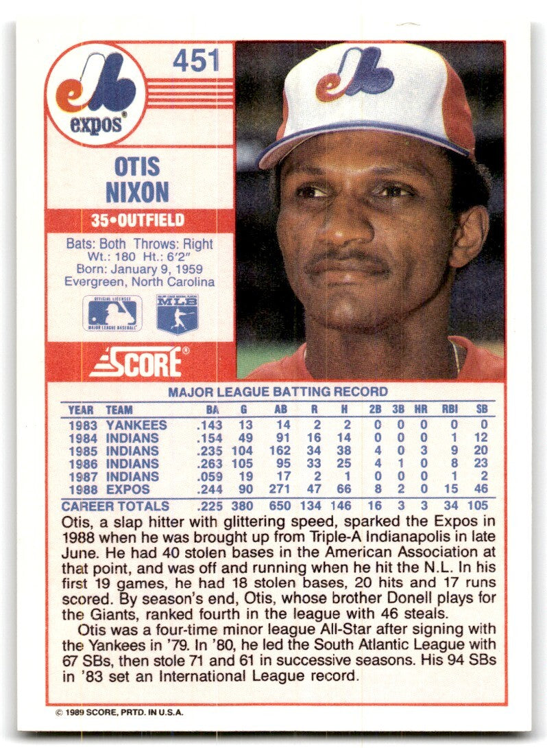 1989 Score Otis Nixon of Montreal Expos #451