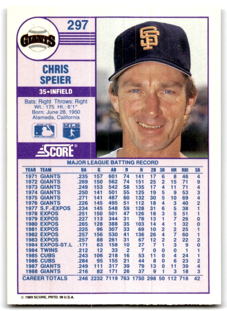 1989 Score Chris Speier San Francisco Giants #297
