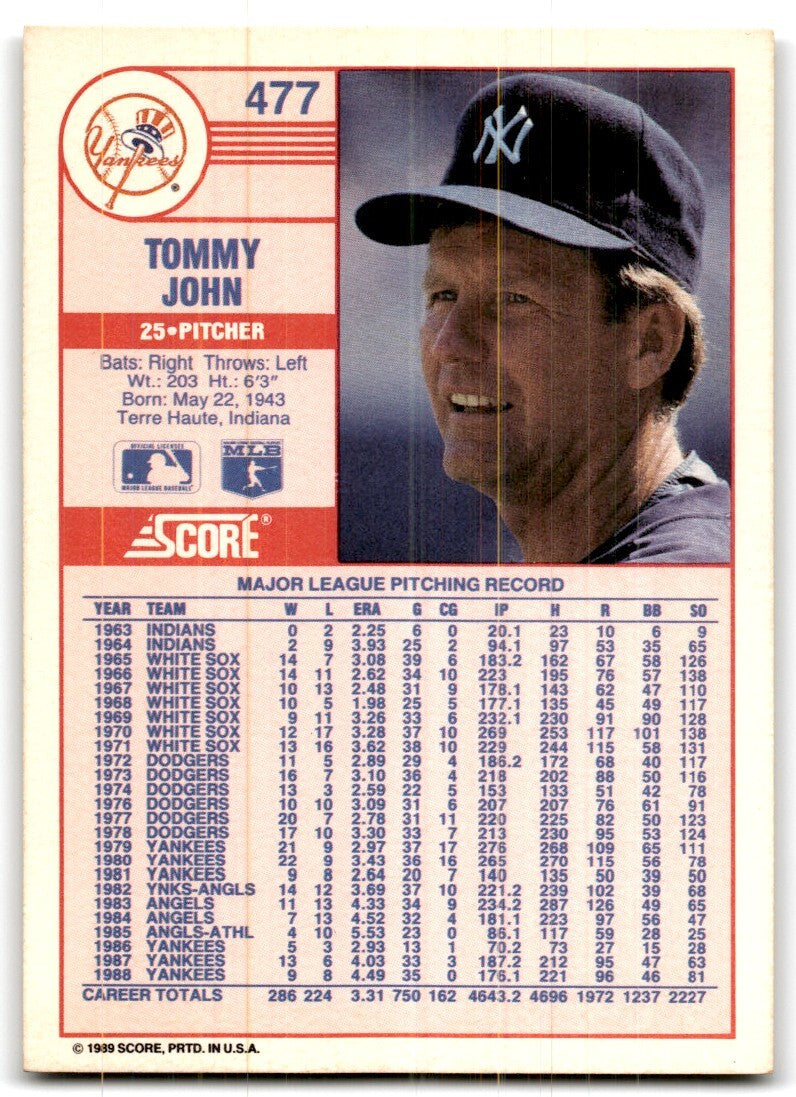 1989 Score Tommy John New York Yankees #477