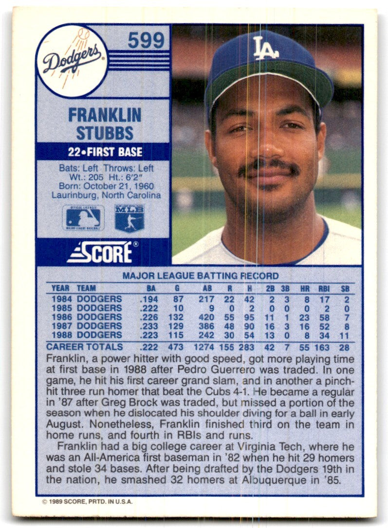 1989 Score Franklin Stubbs Los Angeles Dodgers #599