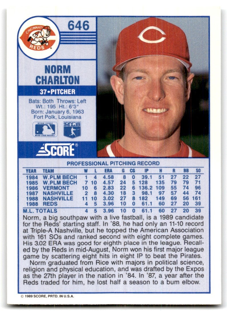 1989 Score Norm Charlton Rookie Cincinnati Reds #646