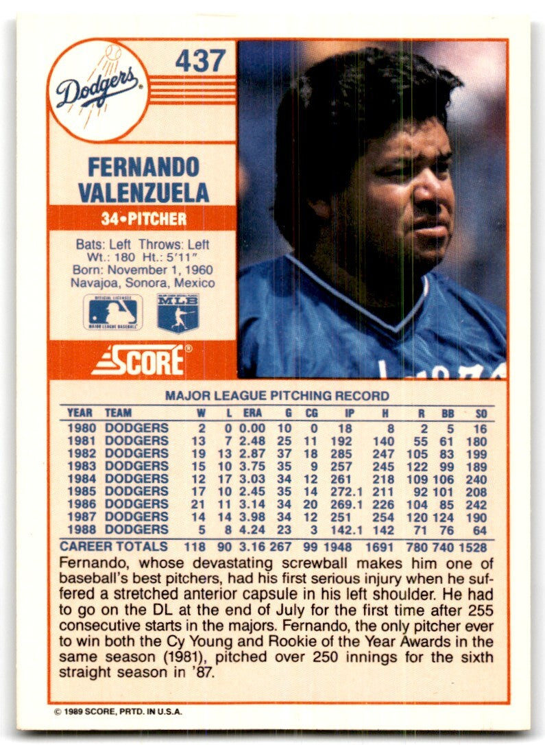 1989 Score Fernando Valenzuela 34 Los Angeles Dodgers #437