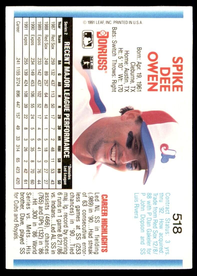 1992 Donruss Spike Owen Montreal Expos #518
