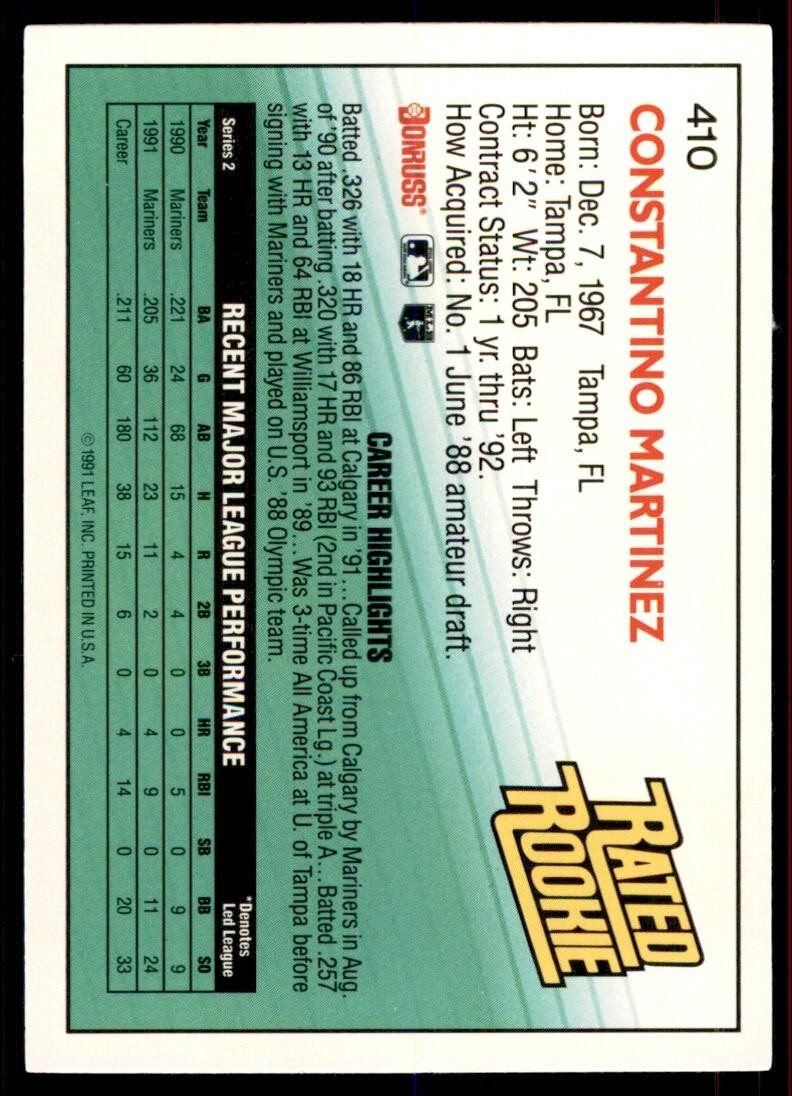 1992 Donruss Len Dykstra Philadelphia Phillies #410