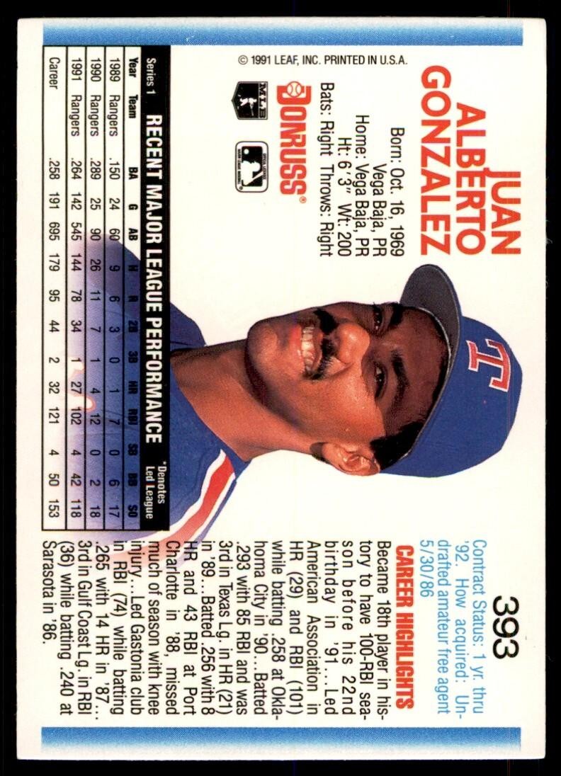 1992 Donruss Juan Gonzalez Texas Rangers #393