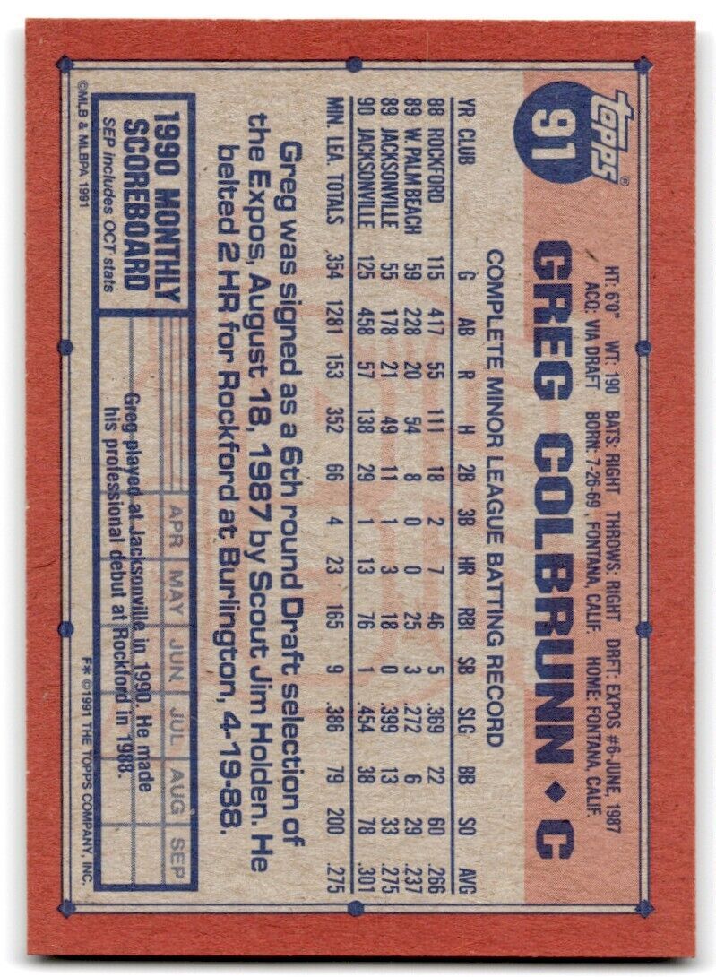 1991 Topps Greg Colbrunn Rookie Montreal Expos #91