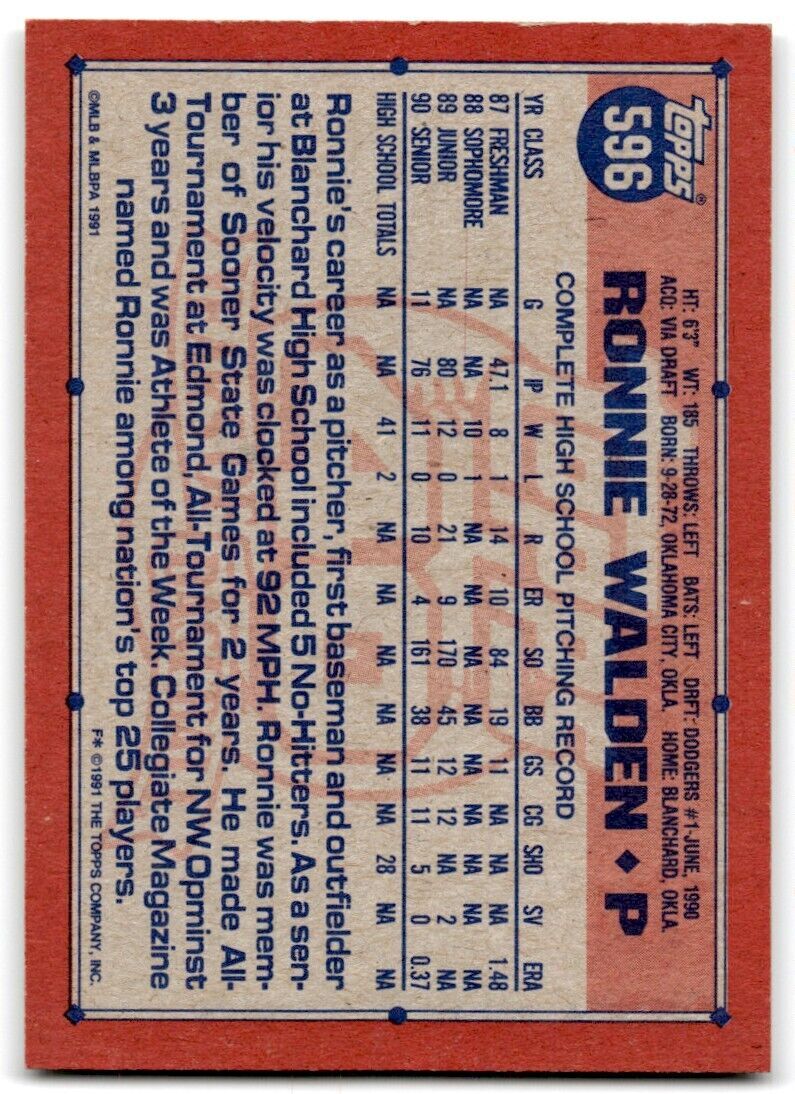 1991 Topps Ronnie Walden Los Angeles Dodgers #596