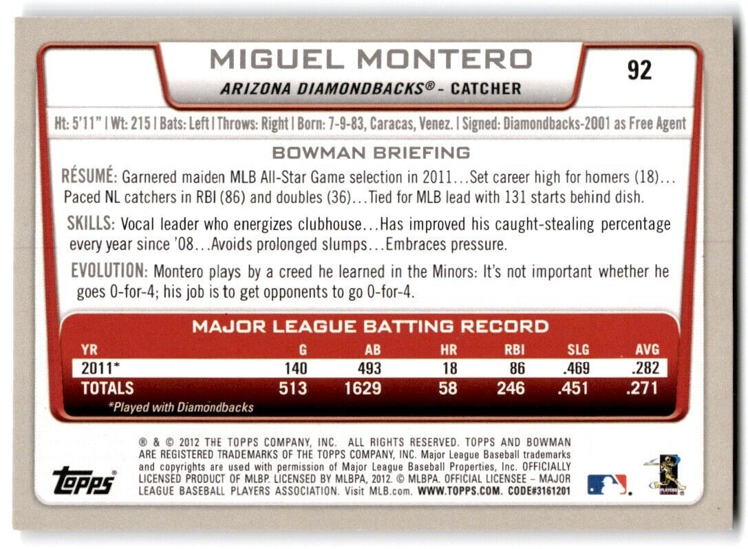 2012 Bowman Miguel Montero Arizona Diamondbacks #92