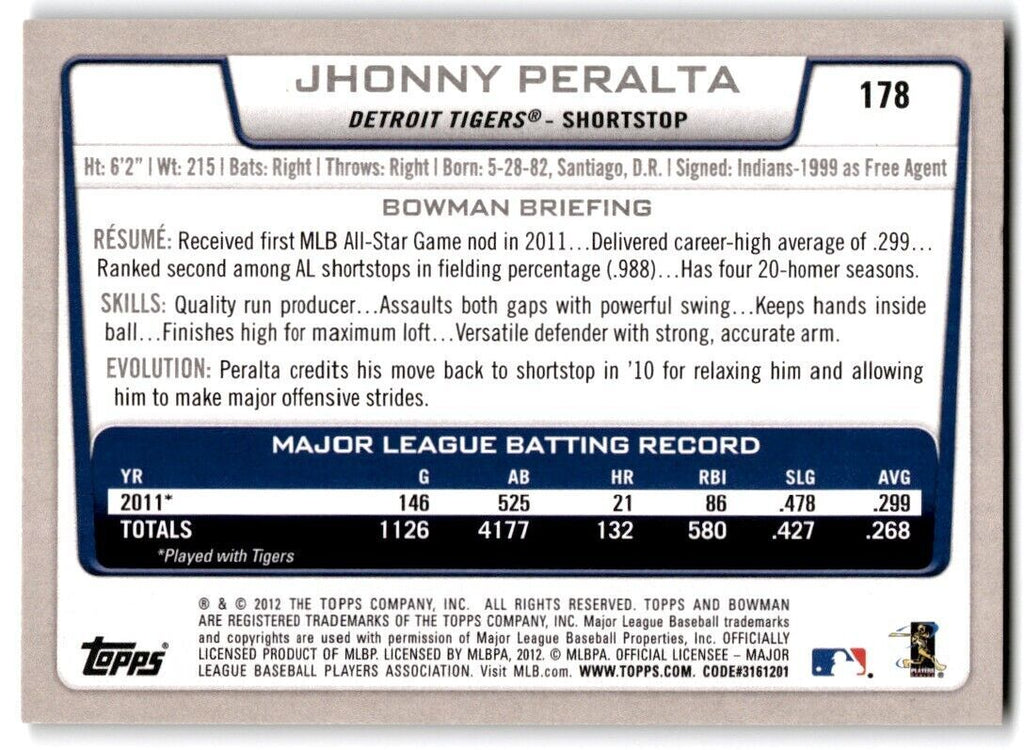 2012 Bowman Gold Jhonny Peralta Detroit Tigers #178