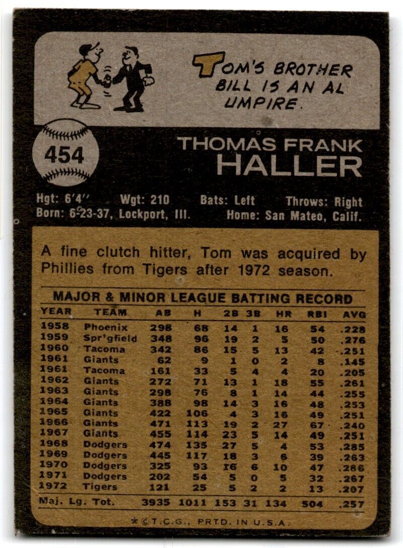 1973 Topps Tom Haller a Philadelphia Phillies #454