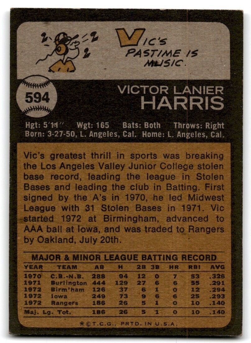 1973 Topps Vic Harris Rookie 2 Texas Rangers #594