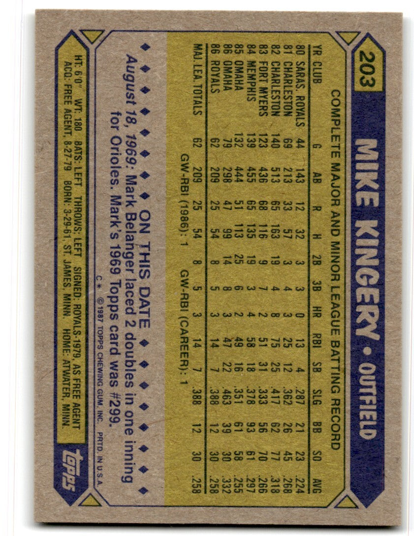 1987 Topps Mike Kingery Rookie b Kansas City Royals #203