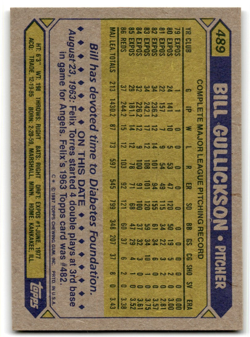 1987 Topps Bill Gullickson Cincinnati Reds #489