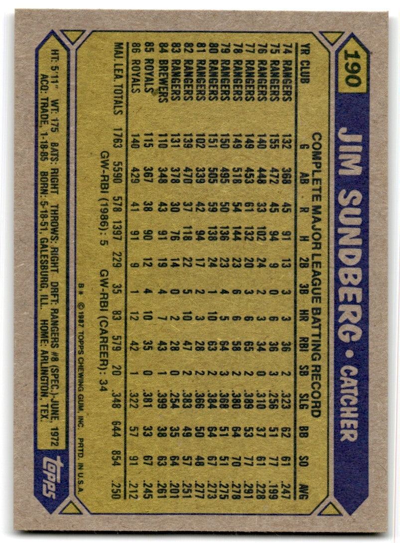 1987 Topps Jim Sundberg Kansas City Royals #190