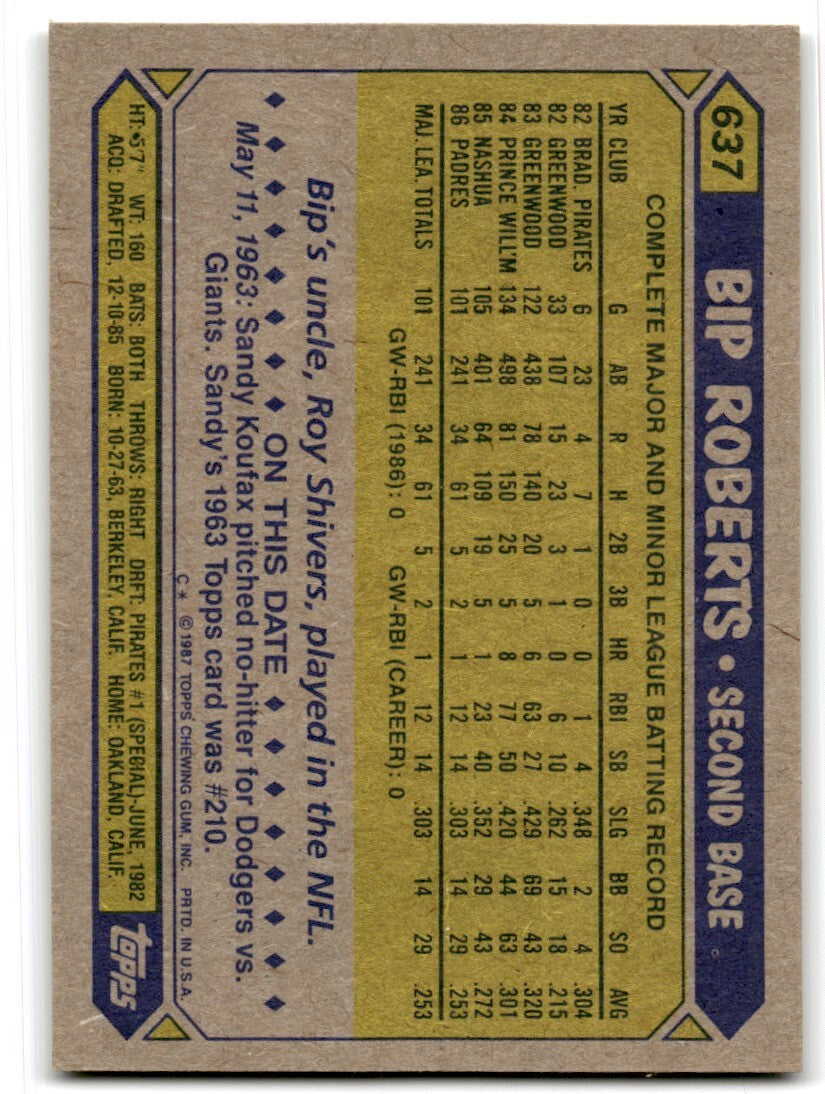 1987 Topps Bip Roberts Rookie San Diego Padres #637