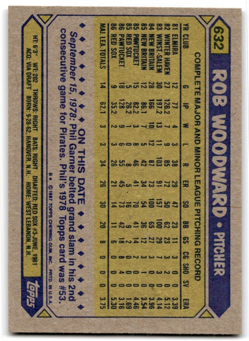 1987 Topps Rob Woodward Boston Red Sox #632