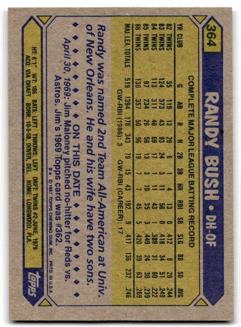 1987 Topps Randy Bush c Minnesota Twins #364