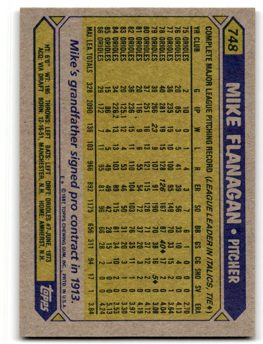 1987 Topps Mike Flanagan Baltimore Orioles #748